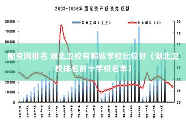 配资网排名 湖北卫校有哪些学校比较好（湖北卫校排名前十学校名单）