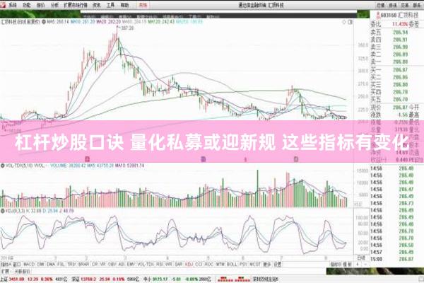 杠杆炒股口诀 量化私募或迎新规 这些指标有变化