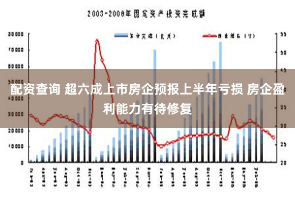 配资查询 超六成上市房企预报上半年亏损 房企盈利能力有待修复