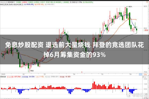 免息炒股配资 退选前大量烧钱 拜登的竞选团队花掉6月筹集资金的93%