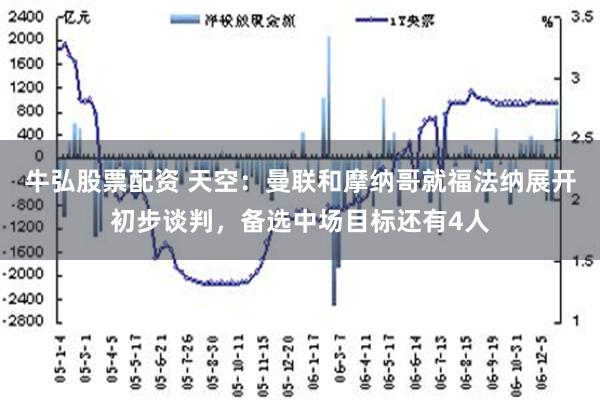 牛弘股票配资 天空：曼联和摩纳哥就福法纳展开初步谈判，备选中场目标还有4人