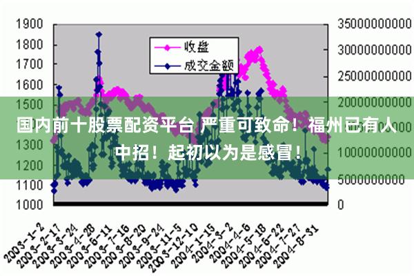 国内前十股票配资平台 严重可致命！福州已有人中招！起初以为是感冒！