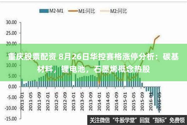 重庆股票配资 8月26日华控赛格涨停分析：碳基材料，锂电池，石墨烯概念热股