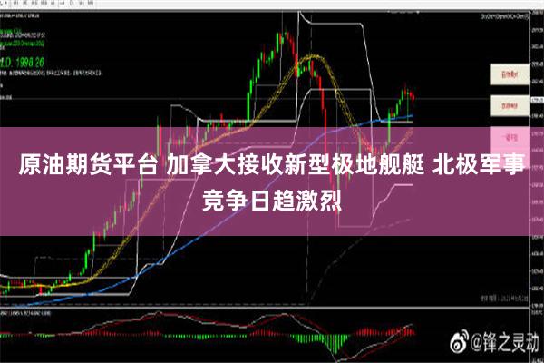 原油期货平台 加拿大接收新型极地舰艇 北极军事竞争日趋激烈