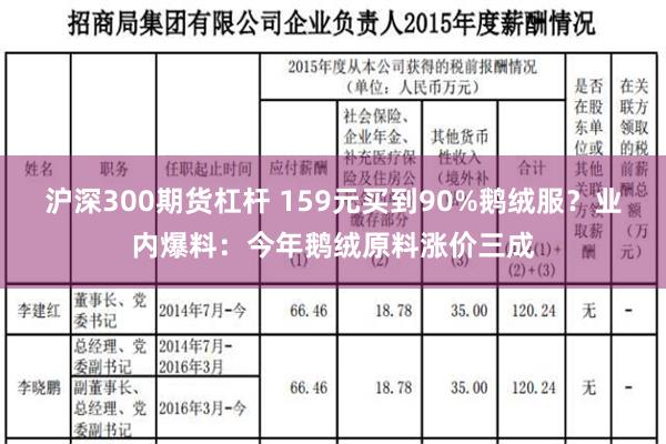 沪深300期货杠杆 159元买到90%鹅绒服？业内爆料：今年鹅绒原料涨价三成