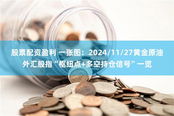 股票配资盈利 一张图：2024/11/27黄金原油外汇股指“枢纽点+多空持仓信号”一览