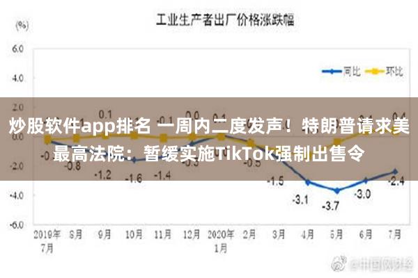 炒股软件app排名 一周内二度发声！特朗普请求美最高法院：暂缓实施TikTok强制出售令