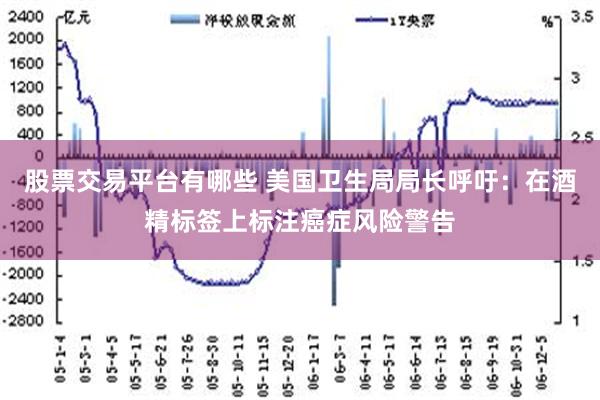 股票交易平台有哪些 美国卫生局局长呼吁：在酒精标签上标注癌症风险警告